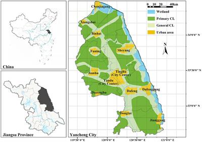 Potential land-use function conflicts of cultivated land for urban sustainable development: a case study in Yancheng City, China